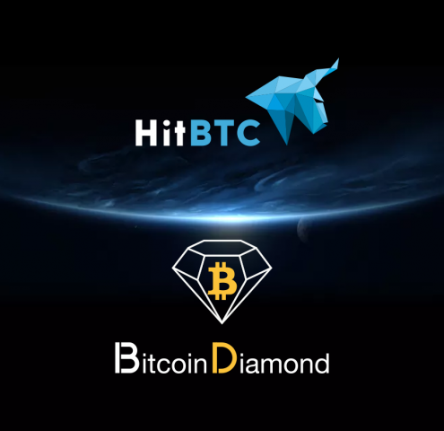 BCD Gets Listed on Cryptocurrency Exchange HITBTC Following Network Upgrades 1