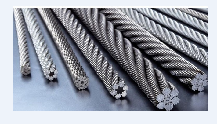 United States Elevator Wire Rope Market is estimated to be worth 34.4 billion USD by 2025 2