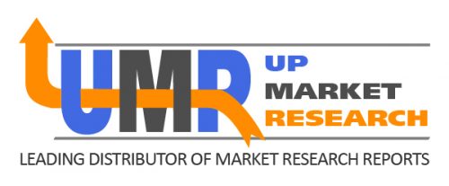 Trending Report on Humic Acid Market Size, Share, Trends Analysis, Report By Product, By Application, By Region And Global Forecast 2018-2023 2