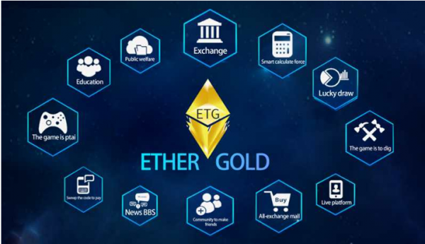 ETHER GOLD (ETG) may be the next black horse in the blockchain 3