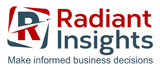 Biodiesel Market Outlook, Current Trends, Industry Size, Key Players, Demand Analysis and Growth Forecast; 2013-2028 By Radiant Insights, Inc