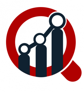 Anhydrite Market Overview 2019 Analysis by Growth, Future Scope, Strategy, Size, Share, Development, Regions, Application, Global Industry Forecast To 2023