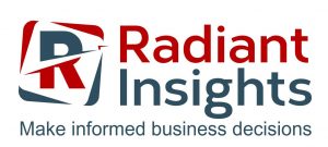 Indoor Air Quality (IAQ) Meter Market by Player, Region, Type, Application and Sales Channel, 2013-2028: Radiant Insights, Inc