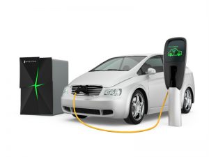 Vehicle to Grid (V2G) Brings Huge Opportunity and Challenge