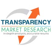 EMI/RFI Filtering Market ($ 1.8 Bn by 2030) Growth Forecast at 4% CAGR During 2020 to 2030 1