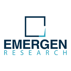 Trade Management Market Size, Share and Major Industry Players and Forecast to 2030 | Emergen Research 1