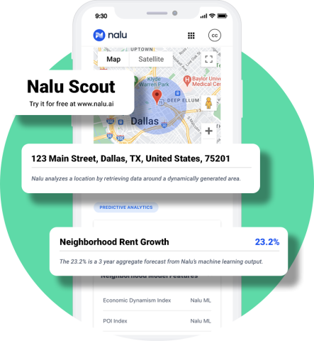 A New Era of Proptech: How Nalu is Redefining the Industry with an Orchestrated Integration Platform as a Service (iPaaS) 2