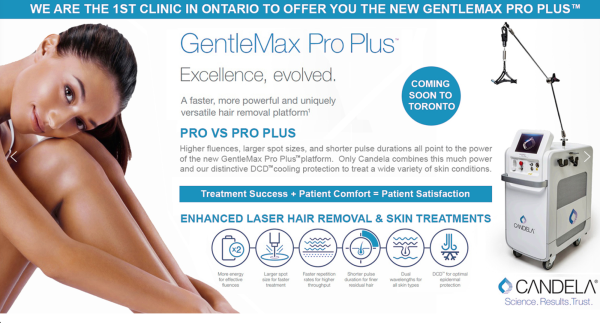 Laser Wellness Center introduces highly advanced GentleMax Pro PLUS® laser treatment in Ontario 4