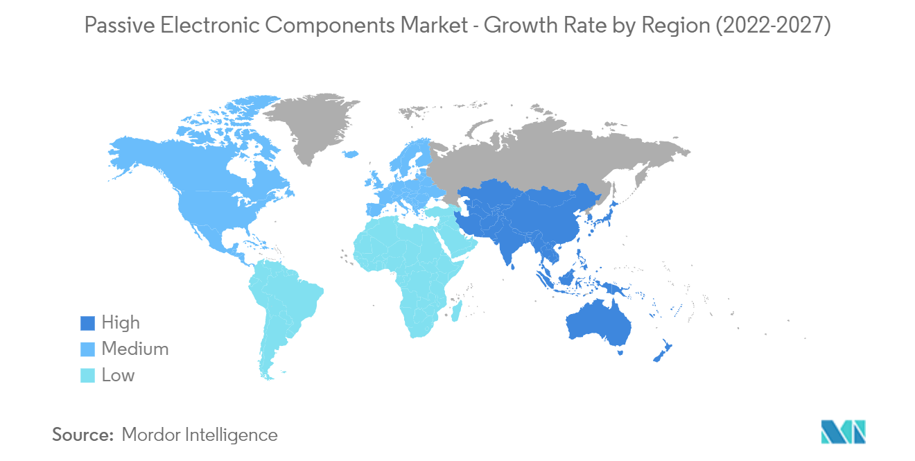 Global Passive Electronic Component Market Revenues to Witness USD 42.82 Billion by 2027 – Growing Demand for Smart, Connected & Autonomous 1