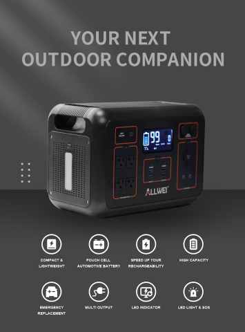Allwei is introducing its 2000 Pro Portable Power station for Power Backup with a live campaign on Kickstarter 19