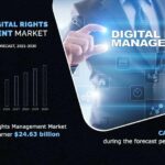 Digital Rights Management Growth Will Hit $24.63 Billion By 2030 | Growth With Recent Trends & Demand