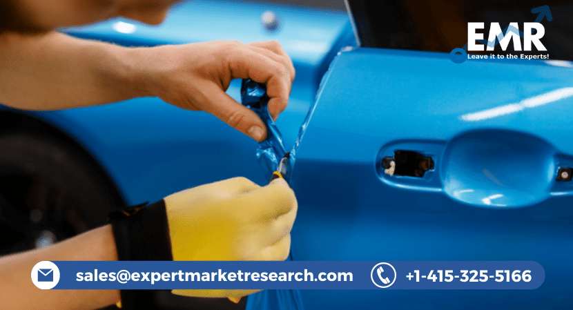 Adhesive Films Market Size, Share, Price, Trends, Growth, Analysis, Key Players, Outlook, Report, Forecast 2021-2026 1