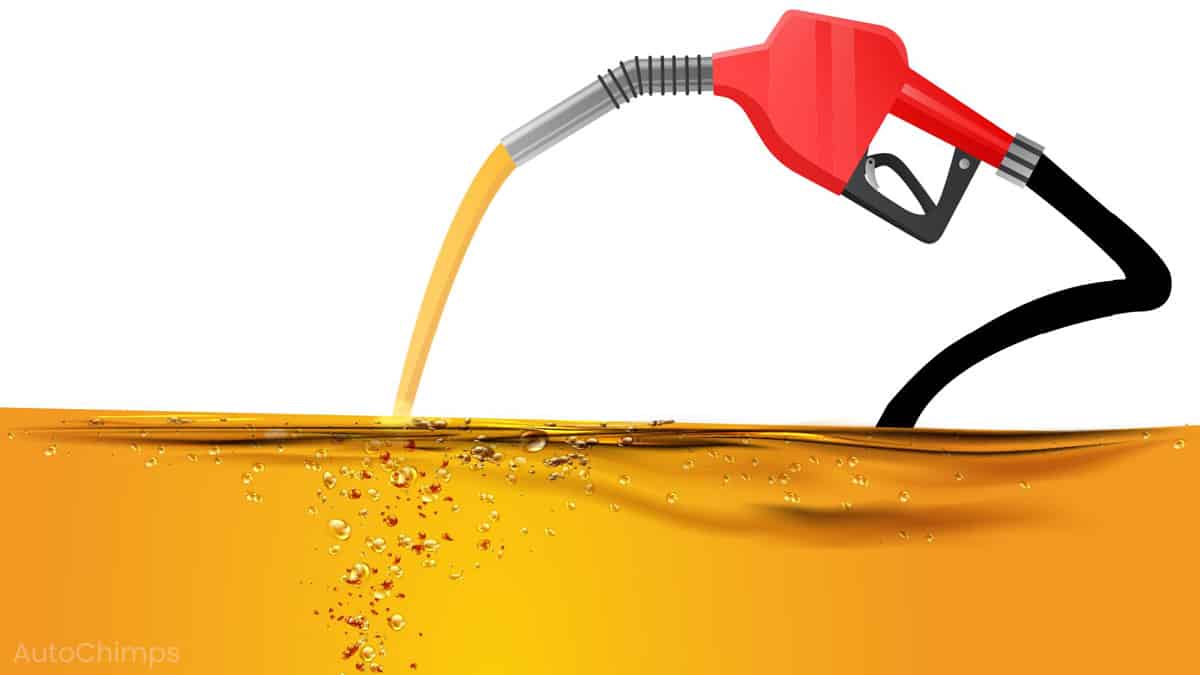 Gasoline Market Volume, Industry Status, Growth, Global Survey and Forecast 2022-2027 1