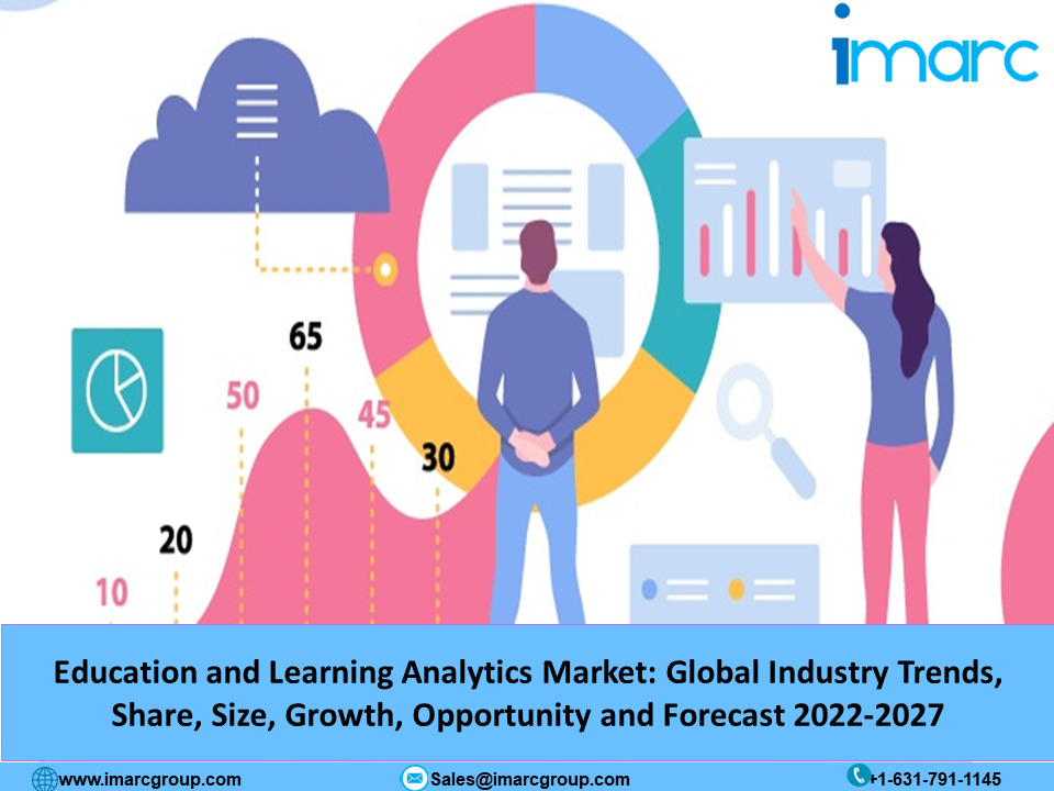 Education and Learning Analytics Market Size, Trends, Key Players, Industry Growth and Forecast 2022-2027 1