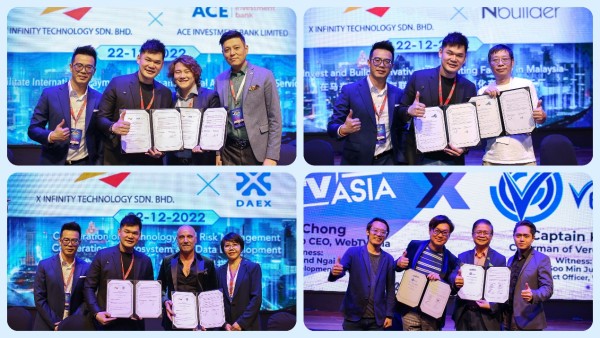 “2022 Web3 Asia Summit – Kuala Lumpur” ended highly successful 3