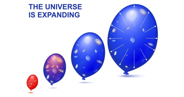 Is everything known about shape and size of the universe, and how it works, wrong? 1