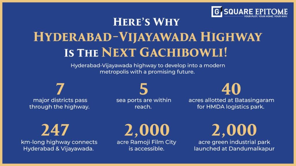 Here’s why ‘Hyderabad-Vijayawada Highway’ is the ‘Next Gachibowli’! 2