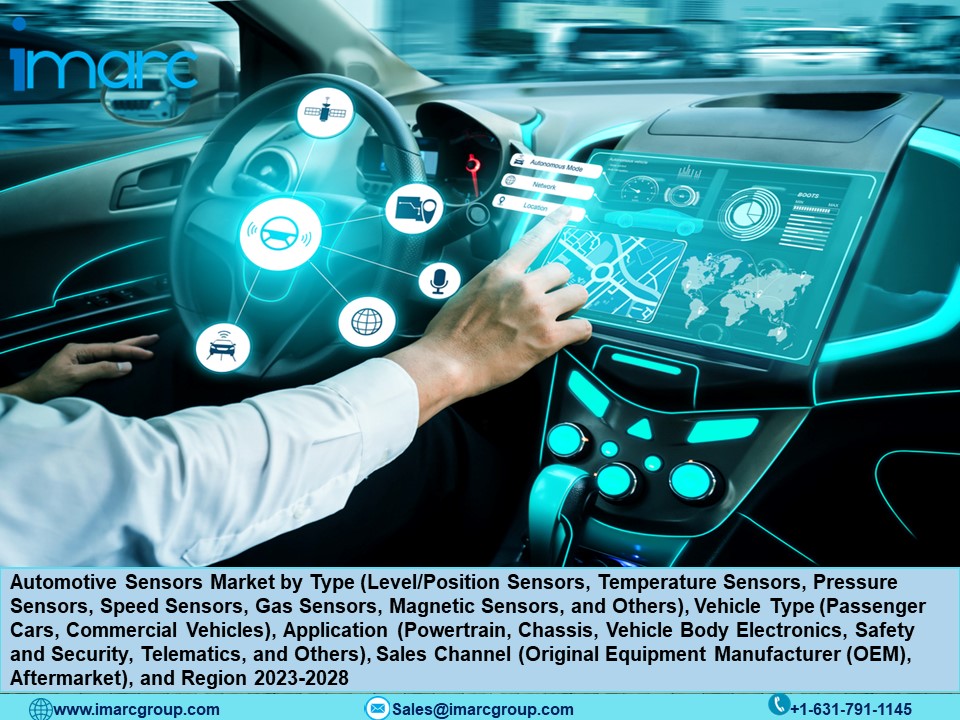 Automotive Sensors Market to Hit US$ 46.4 Billion by 2028, with a CAGR of 12.10% – Exclusive Report by IMARC Group 11