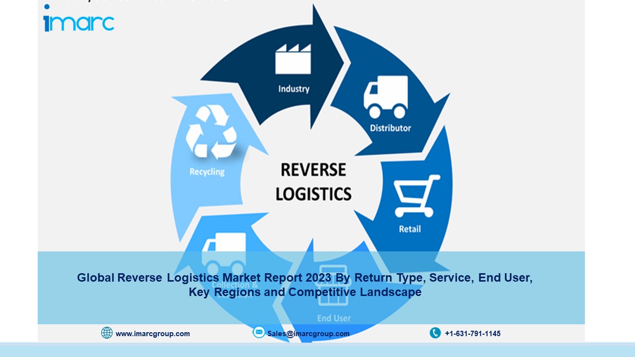 Reverse Logistics Market Report 2023 | Size, Business Growth, Trends 2028 7
