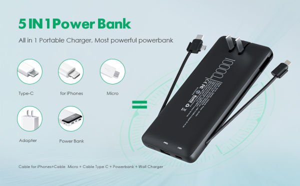 Charmast Unveils Its latest Revolutionary Portable Charger with Built-in Cables 3