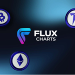 Why Thousands Are Flocking To Flux Charts For Their Technical Analysis Needs