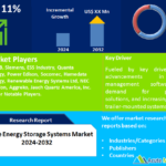 Mobile Energy Storage Systems Market Size, Share, Trends And Forecast To 2032